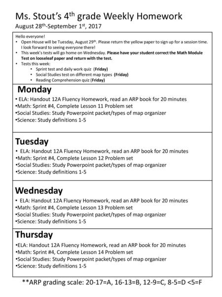 Ms. Stout’s 4th grade Weekly Homework August 28th-September 1st, 2017