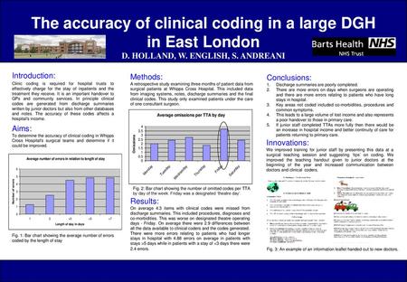 The accuracy of clinical coding in a large DGH in East London