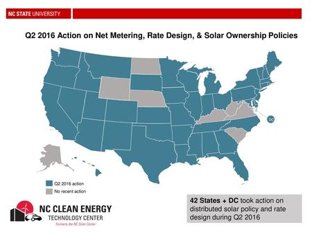 Q Action on Net Metering, Rate Design, & Solar Ownership Policies