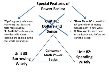 Special Features of Power Basics: