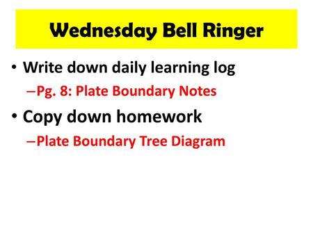 Wednesday Bell Ringer Copy down homework Write down daily learning log