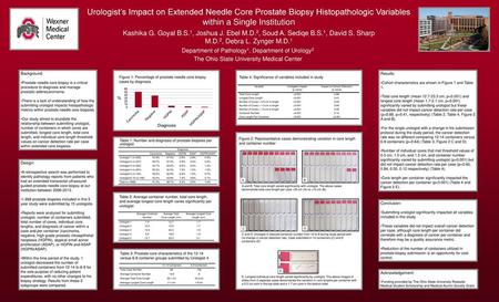 Urologist’s Impact on Extended Needle Core Prostate Biopsy Histopathologic Variables within a Single Institution Kashika G. Goyal B.S.1, Joshua J. Ebel.