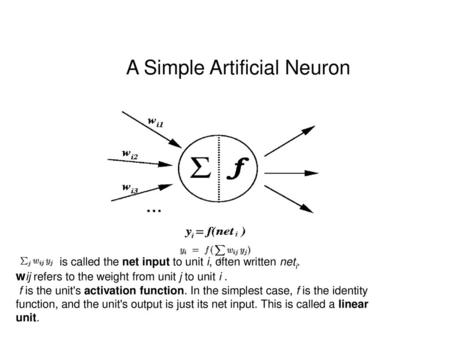 A Simple Artificial Neuron