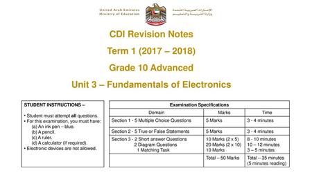 Unit 3 – Fundamentals of Electronics Examination Specifications