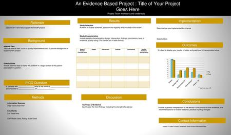 An Evidence Based Project : Title of Your Project Goes Here