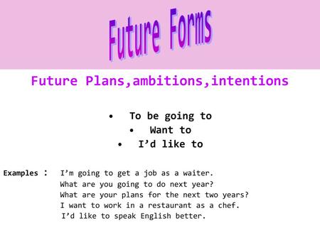 Future Plans,ambitions,intentions