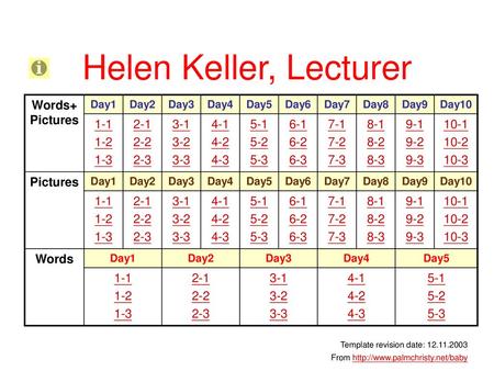 Helen Keller, Lecturer Words+ Pictures