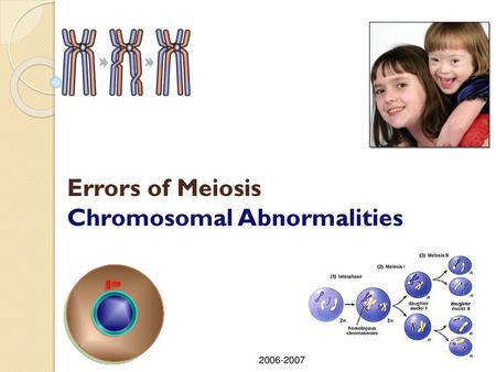 Chromosomal Abnormalities