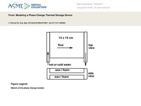 From: Modeling a Phase Change Thermal Storage Device