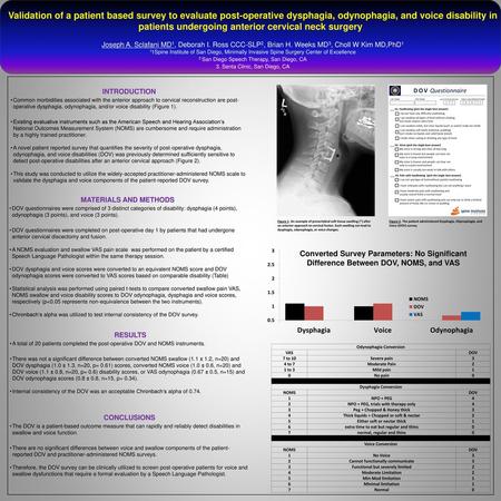 Validation of a patient based survey to evaluate post-operative dysphagia, odynophagia, and voice disability in patients undergoing anterior cervical neck.