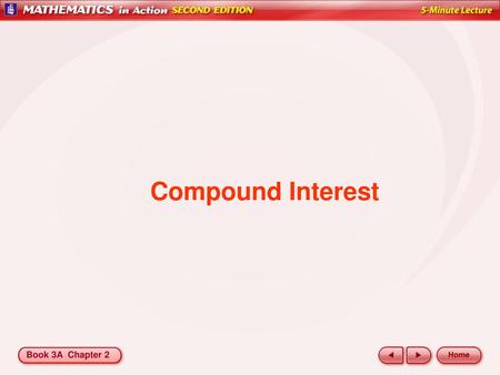 Compound Interest.