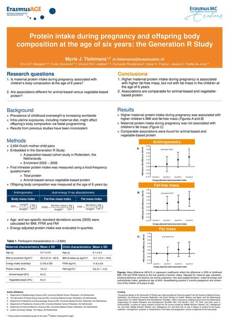 Myrte J. Tielemans1,2 m.tielemans@erasmusmc.nl Protein intake during pregnancy and offspring body composition at the age of six years: the Generation.