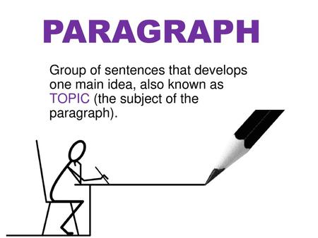 PARAGRAPH Group of sentences that develops one main idea, also known as TOPIC (the subject of the paragraph).