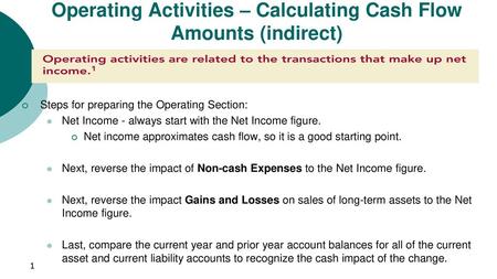 Operating Activities – Calculating Cash Flow Amounts (indirect)