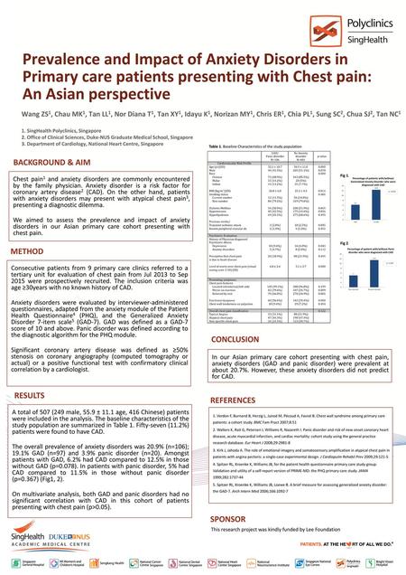 Prevalence and Impact of Anxiety Disorders in