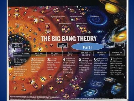 The Big Bang Theory Part I.