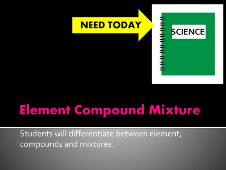 Element Compound Mixture