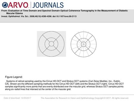 From: Evaluation of Time Domain and Spectral Domain Optical Coherence Tomography in the Measurement of Diabetic Macular Edema Invest. Ophthalmol. Vis.