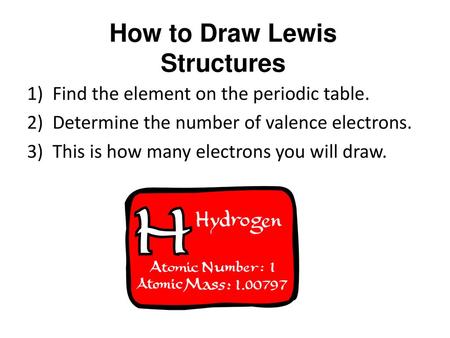 How to Draw Lewis Structures