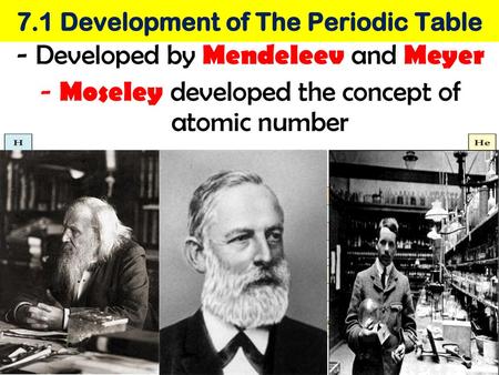 7.1 Development of The Periodic Table