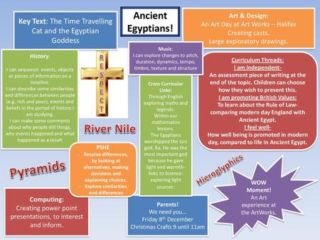 Pyramids River Nile Ancient Egyptians! Gods and Goddesses