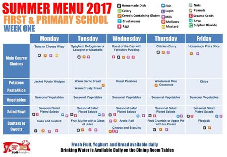 SUMMER MENU 2017 FIRST & PRIMARY SCHOOL WEEK ONE Monday Tuesday