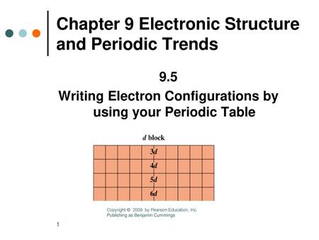 Chapter 9 Electronic Structure and Periodic Trends