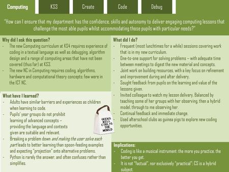 Computing KS3 Create Code Debug