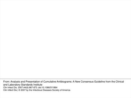 Table 5 Sample format for results of Streptococcus pneumoniae isolate testing in a laboratory that routinely performs only oxacillin disk tests for penicillin.