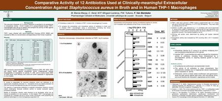 Electron microscopy: intracellular infection of THP-1 by S. aureus