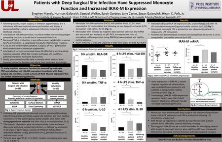 Patients with Deep Surgical Site Infection Have Suppressed Monocyte Function and Increased IRAK-M Expression  Stephen Manek, Norman Galbraith, Samuel Walker,