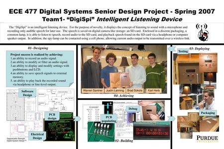 ECE 477 Digital Systems Senior Design Project - Spring 2007