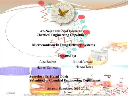 Microemulsion In Drug Delivery Systems