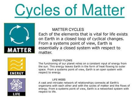 Cycles of Matter MATTER CYCLES