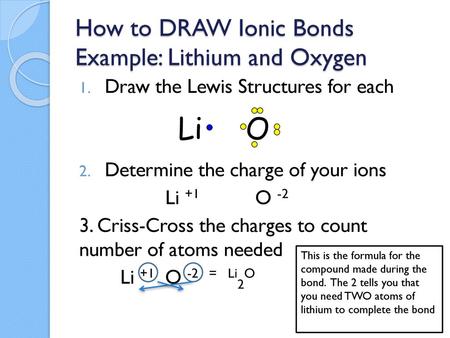 How to DRAW Ionic Bonds Example: Lithium and Oxygen