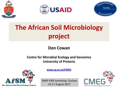 The African Soil Microbiology project