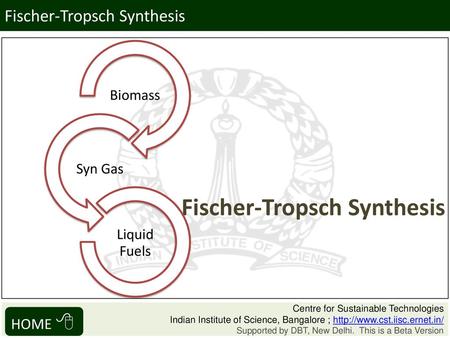 Fischer-Tropsch Synthesis