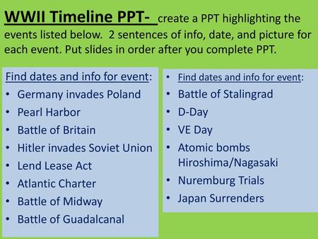 WWII Timeline PPT- create a PPT highlighting the events listed below