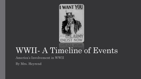 WWII- A Timeline of Events