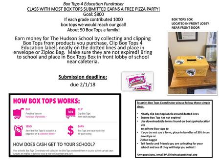 Box Tops 4 Education Fundraiser CLASS WITH MOST BOX TOPS SUBMITTED EARNS A FREE PIZZA PARTY! Goal: $800 If each grade contributed 1000 box tops we would.