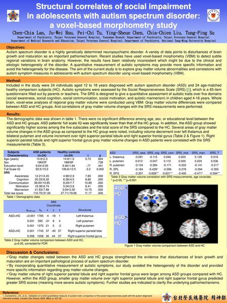 Structural correlates of social impairment in adolescents with autism spectrum disorder: a voxel-based.