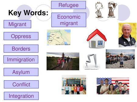 Key Words: Refugee Economic migrant Migrant Oppress Borders