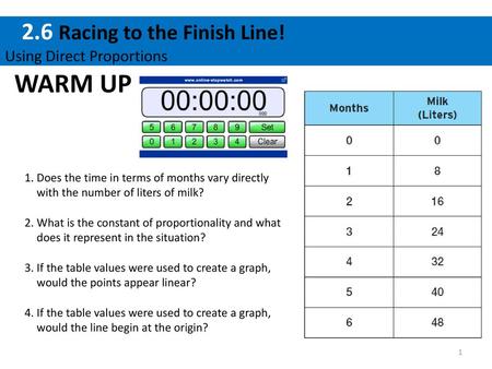 2.6 Racing to the Finish Line! Using Direct Proportions