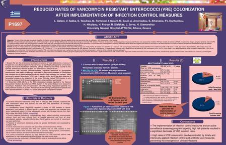 REDUCED RATES OF VANCOMYCIN RESISTANT ENTEROCOCCI (VRE) COLONIZATION