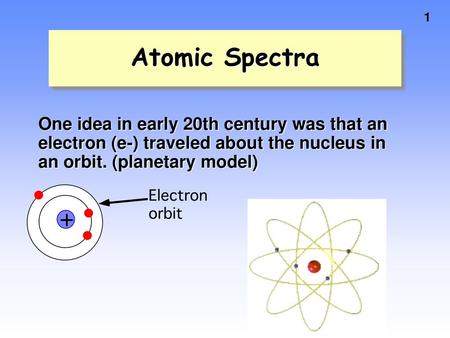 Atomic Spectra One idea in early 20th century was that an electron (e-) traveled about the nucleus in an orbit. (planetary model)