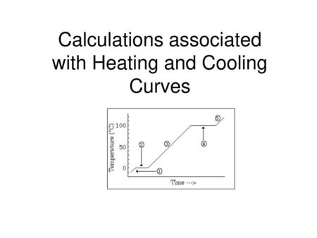 Calculations associated with Heating and Cooling Curves