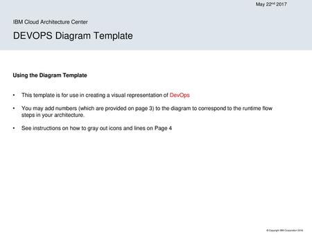 DEVOPS Diagram Template