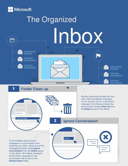 Inbox The Organized Folder Clean up Ignore Conversation