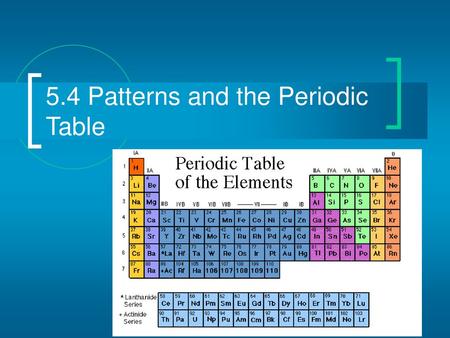 5.4 Patterns and the Periodic Table