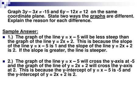 Graph 3y – 3x = -15 and 6y – 12x = 12 on the same coordinate plane